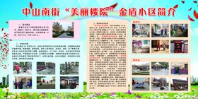 社区美丽楼院