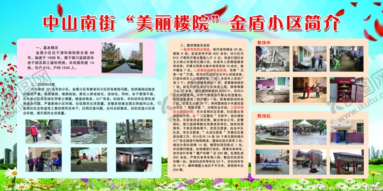 编号：54400007040129106874【酷图网】源文件下载-社区美丽楼院