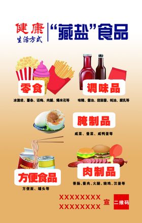 编号：43976209240829174285【酷图网】源文件下载-画报健康食品