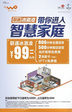 智慧家庭大会活动展板