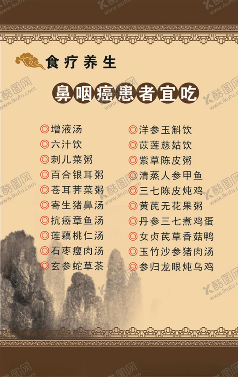 编号：43307110100030526762【酷图网】源文件下载-鼻咽癌