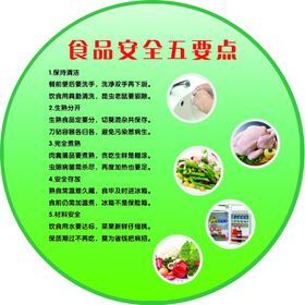 环境卫生