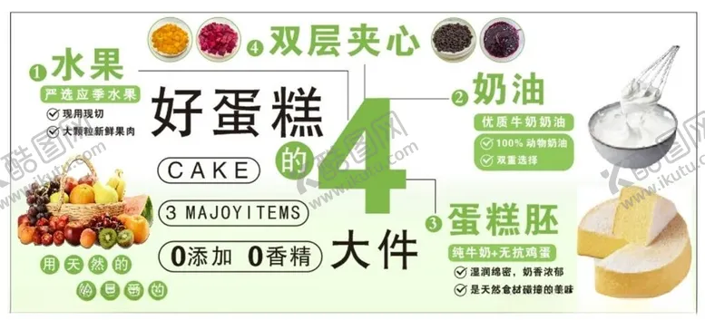 编号：60077001291422207310【酷图网】源文件下载-蛋糕店灯箱