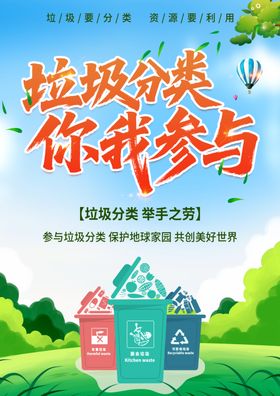 垃圾分类社区常识社区卫生标语