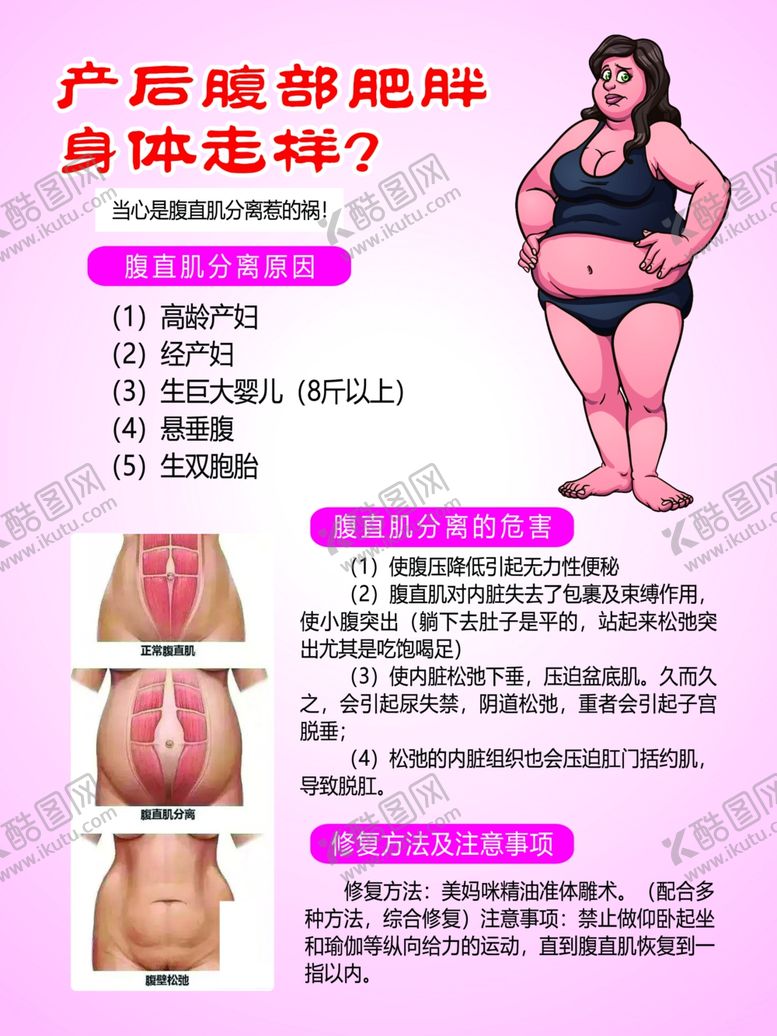 编号：70503805070326388035【酷图网】源文件下载-产后修复