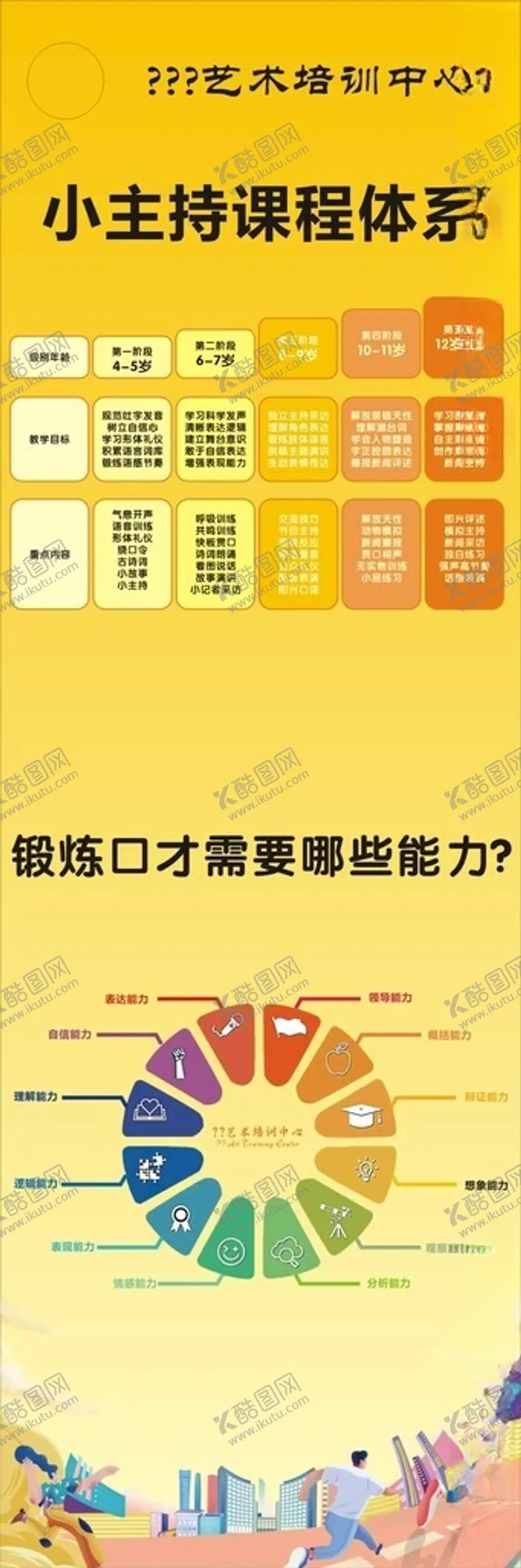 编号：89253502210542514609【酷图网】源文件下载-小主持课程体系