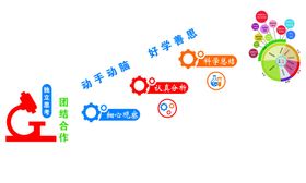 动手动脑好学善思
