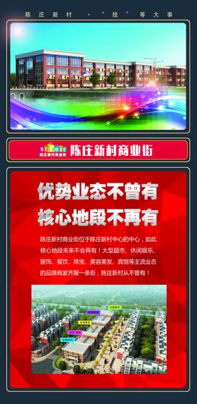 房地产商业街系列展板海报