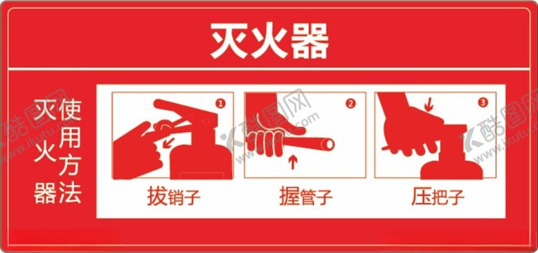 编号：12742802270555491958【酷图网】源文件下载-灭火器使用方法
