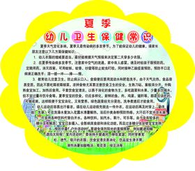 编号：03675909291037158619【酷图网】源文件下载-夏季卫生保健知识