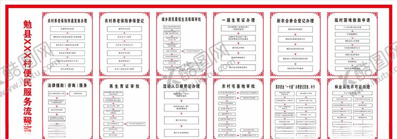 编号：84487807091208372393【酷图网】源文件下载-村便民流程图