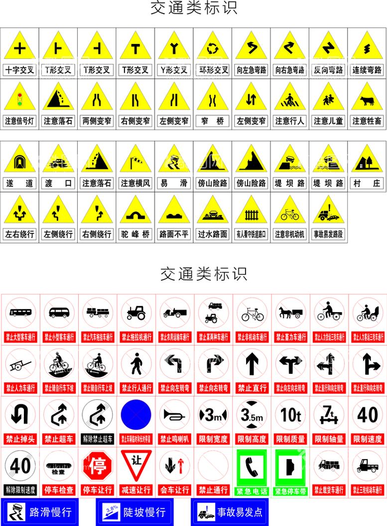 编号：58342109170947190259【酷图网】源文件下载-交通类标识