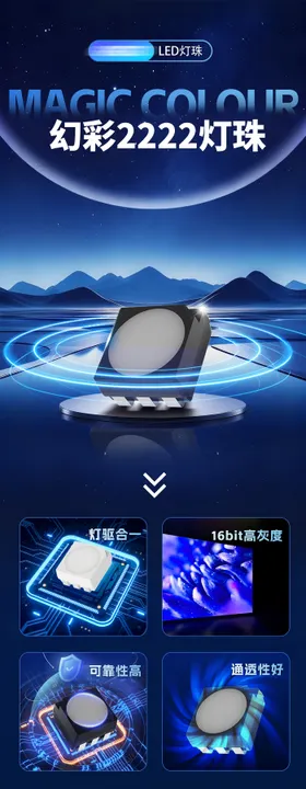 产品科技长图