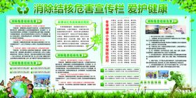 消除结核危害宣传栏