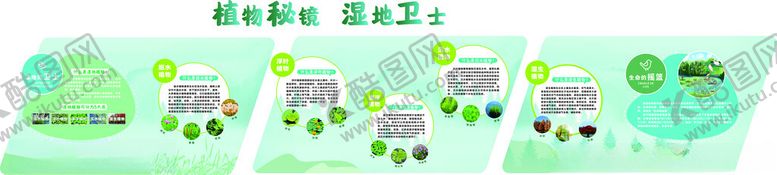编号：95239704151544076993【酷图网】源文件下载-湿地公园科普