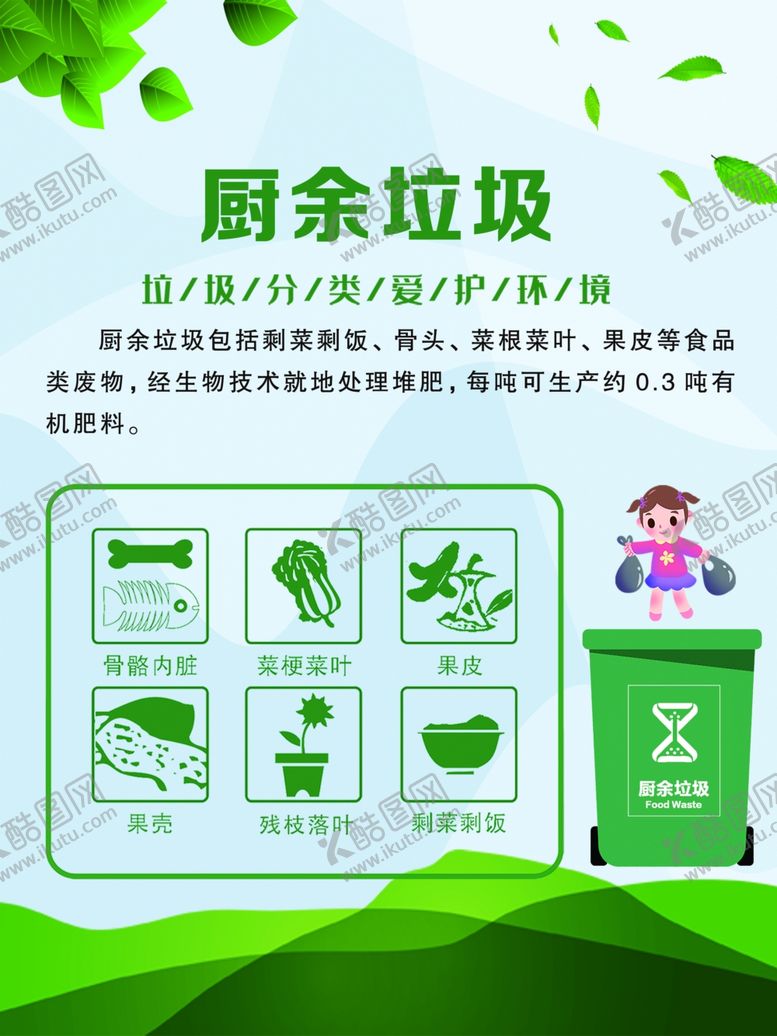 编号：93743410282030117372【酷图网】源文件下载-厨余垃圾