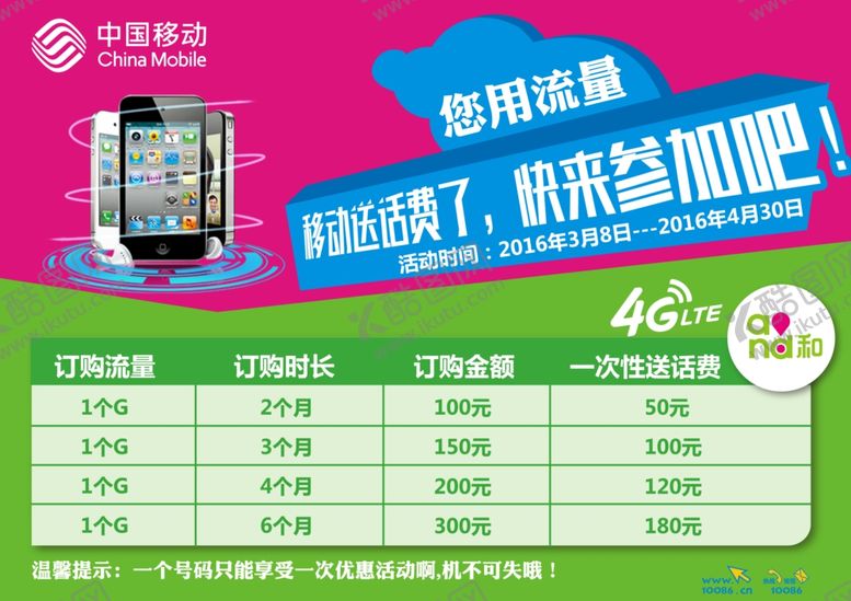 编号：47217406190920391166【酷图网】源文件下载-移动单页