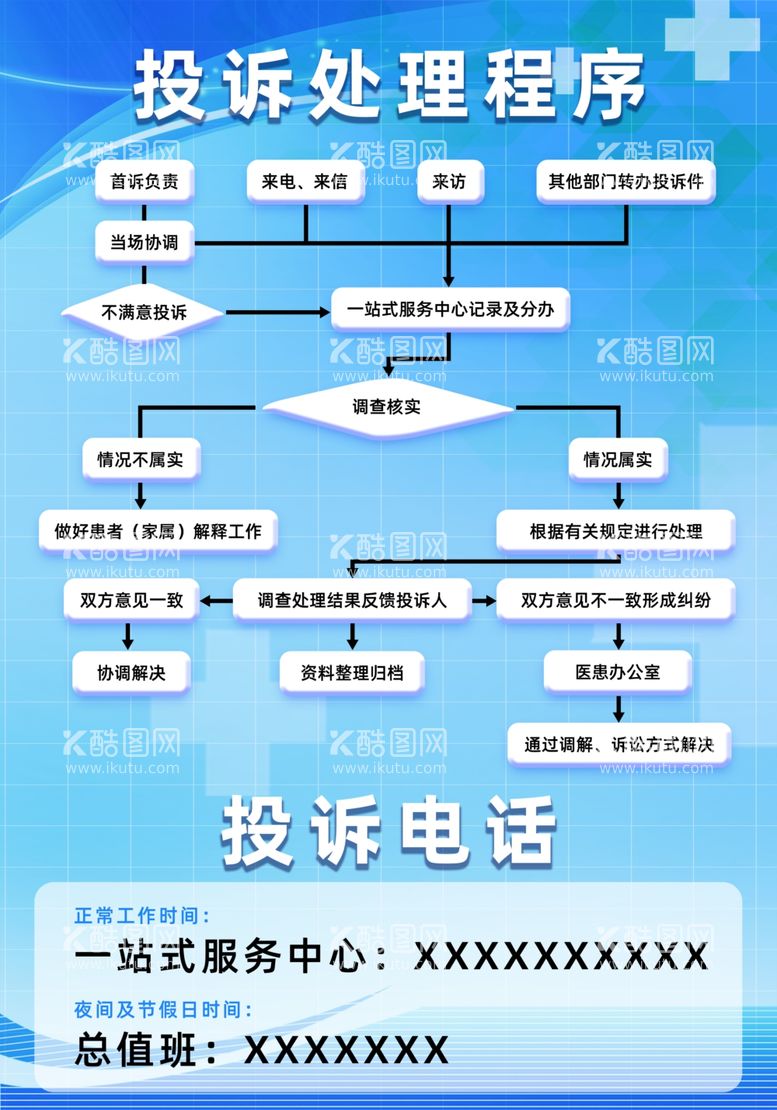 编号：31909511271237199679【酷图网】源文件下载-投诉处理程序