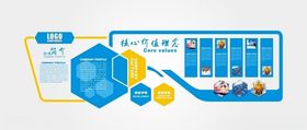 微立体企业文化理念文化墙