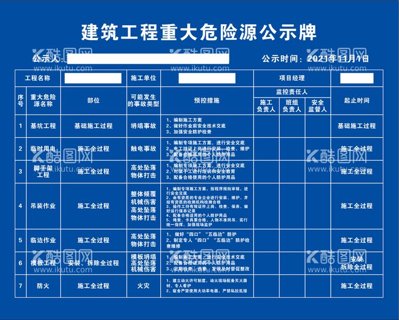 编号：77911110250434098027【酷图网】源文件下载-建筑工程重大危险公示牌