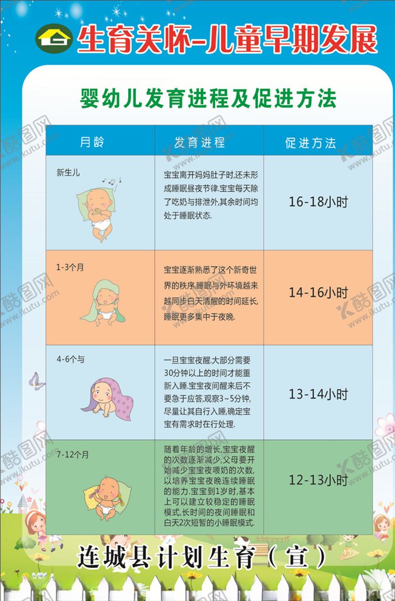 编号：68394009271811018917【酷图网】源文件下载-儿童早期发展