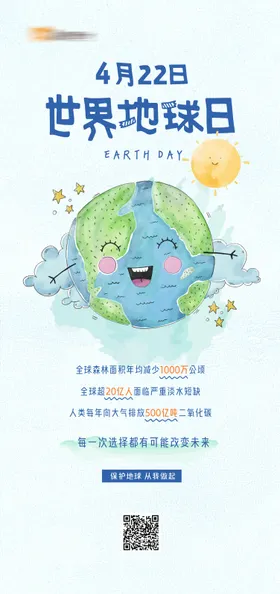 世界地球日海报