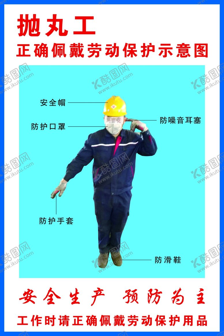 编号：47612111010110203183【酷图网】源文件下载-抛丸工正确佩戴劳动保护示意图