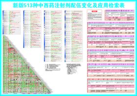 配伍禁忌表