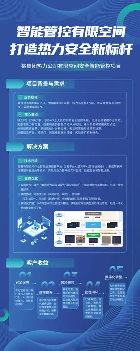 蓝色科技展架易拉宝