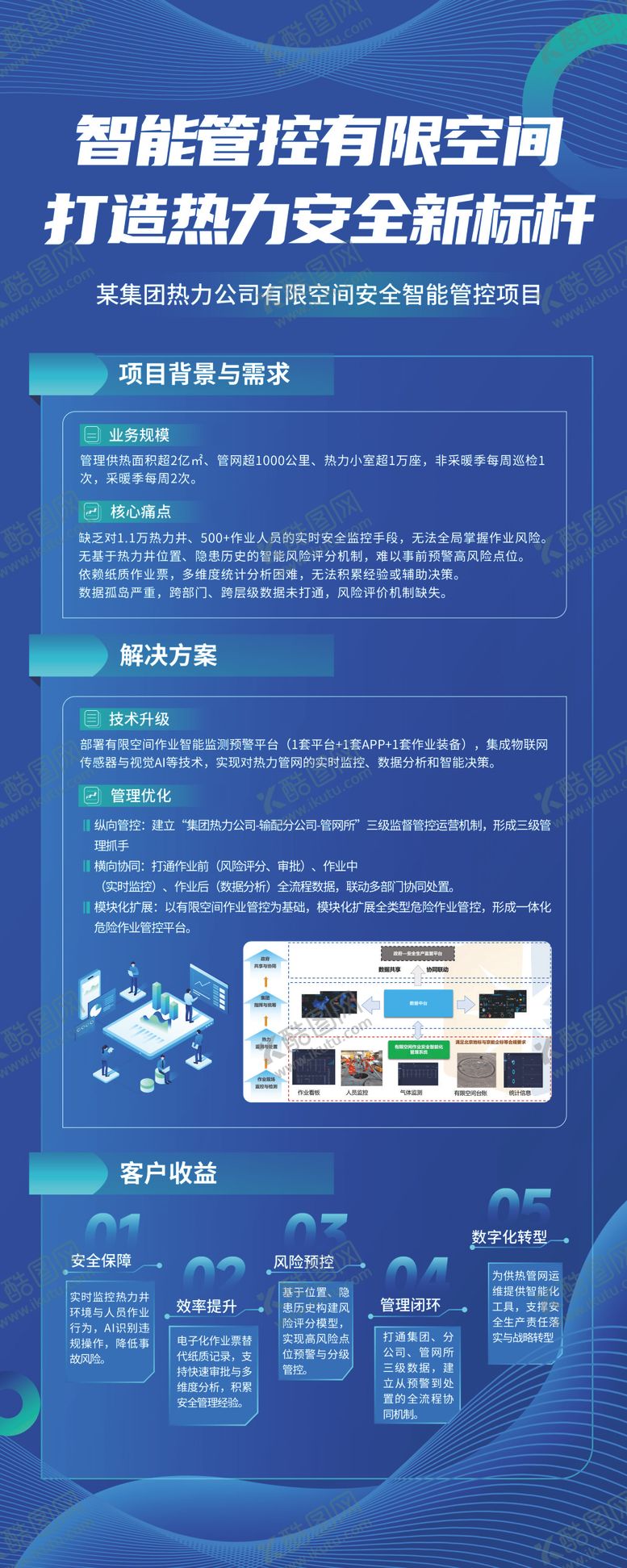编号：50146207120934218170【酷图网】源文件下载-蓝色科技展架