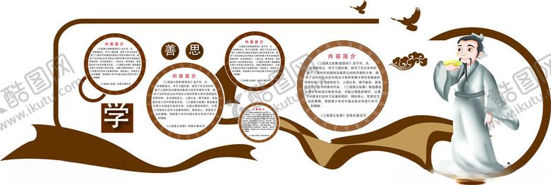 编号：86054002271614125415【酷图网】源文件下载-小学文化墙
