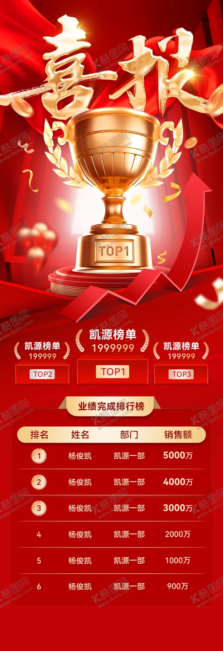 编号：66211706241748435506【酷图网】源文件下载-喜报