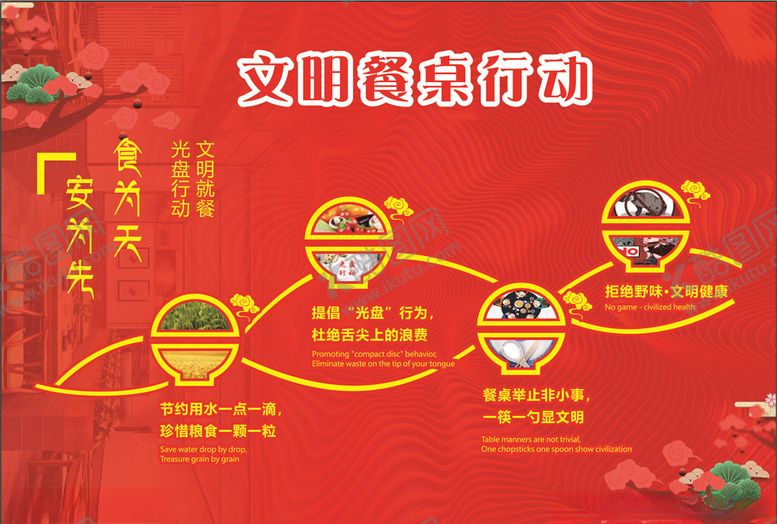 编号：71446310071104027117【酷图网】源文件下载-文明餐桌