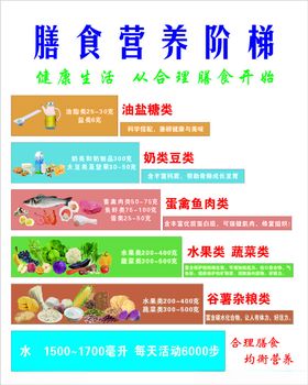 膳食营养阶梯