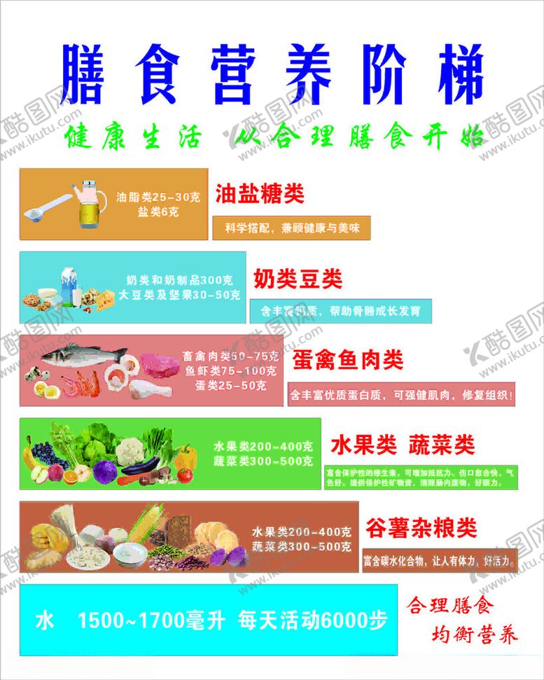编号：93298011192253202185【酷图网】源文件下载-膳食营养阶梯