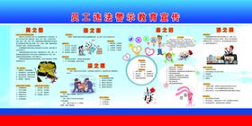 警示教育宣传