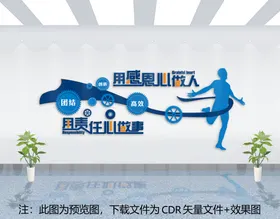 企业文化墙员工风采公司贴形象