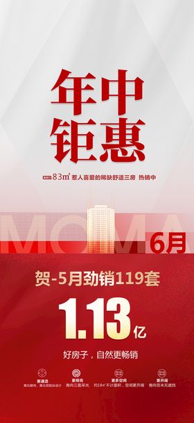 地产 年终钜惠   含2份