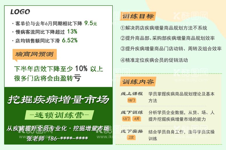 编号：42476910190319354078【酷图网】源文件下载-培训课程详情介绍宣传海报