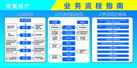 编号：28746909231633325264【酷图网】源文件下载-房产中介