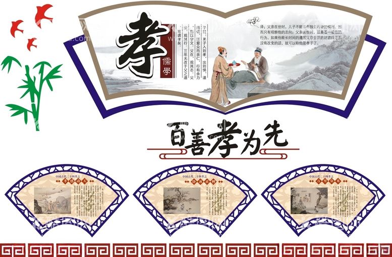 编号：29963011300700007271【酷图网】源文件下载-孝文化校园文化墙