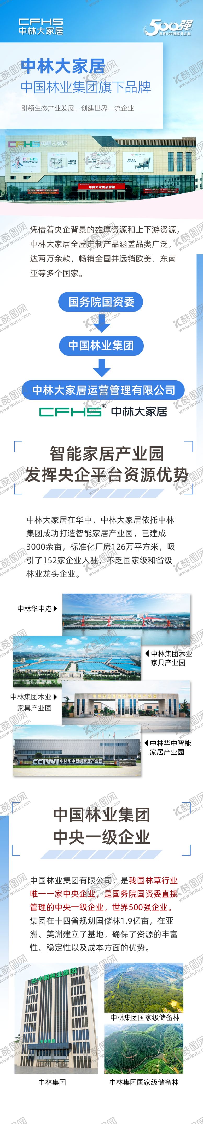 编号：52907802021907201558【酷图网】源文件下载-企业介绍长图