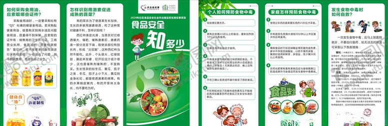 编号：64910707081221437696【酷图网】源文件下载-食品安全三折页