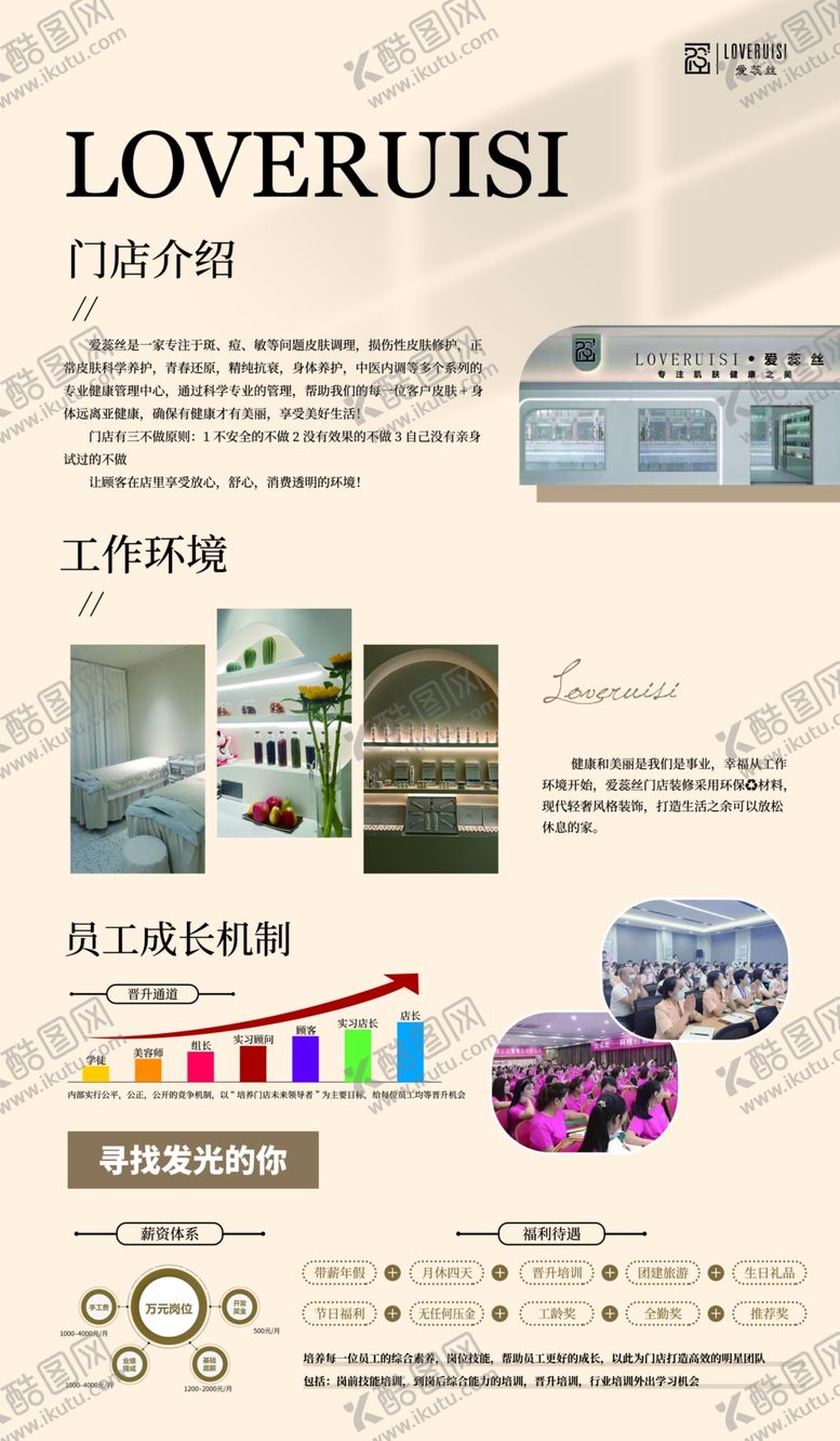 编号：44020702260102149452【酷图网】源文件下载-美容简介海报