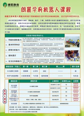 机器人培训开业