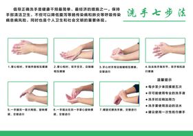 七步洗手法