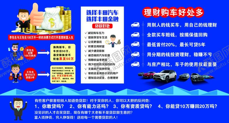 编号：57299407071745398403【酷图网】源文件下载-汽车金融