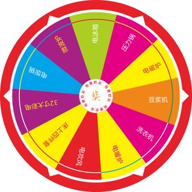 抽奖转盘，幸运大转盘