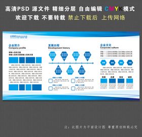 仁义礼智信文化墙 校园文化