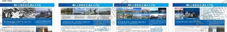 编号：70434110011034135394【酷图网】源文件下载-上海宝冶企业发展历程